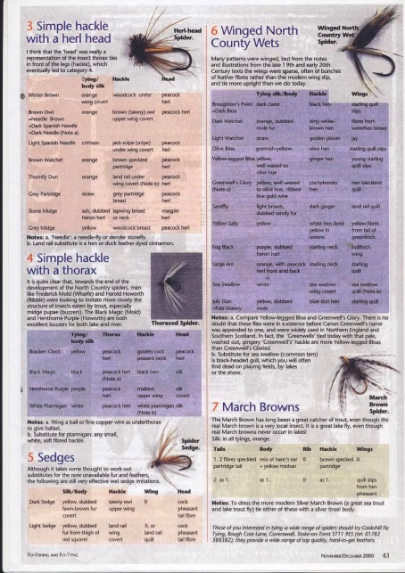 UK Spider Patterns - FF & FT Magazine - 02.jpg